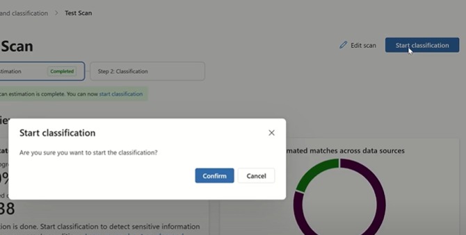 Start classification